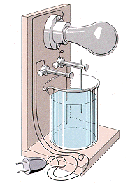 Conductivity Apparatus