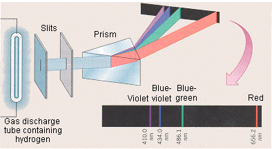 fig6_11.gif (35077 bytes)