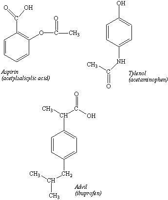 Organic Chemistry Nomenclature