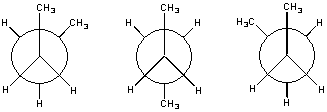 conformation of butane