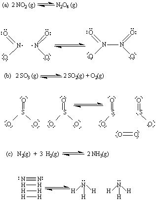 a-level-chemistry-equilibrium-questions-and-answers