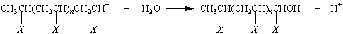 Polymerization Reactions