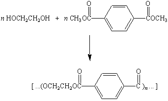 polymer of dacron is?