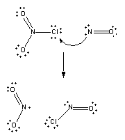 Diagram representing catalyst lowering the activation energy thereby